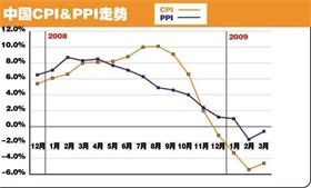 新能源汽车一季度开门红 多方利好激发产业持续动能